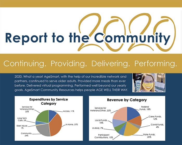 Annual Reports from AgeSmart Community Resources